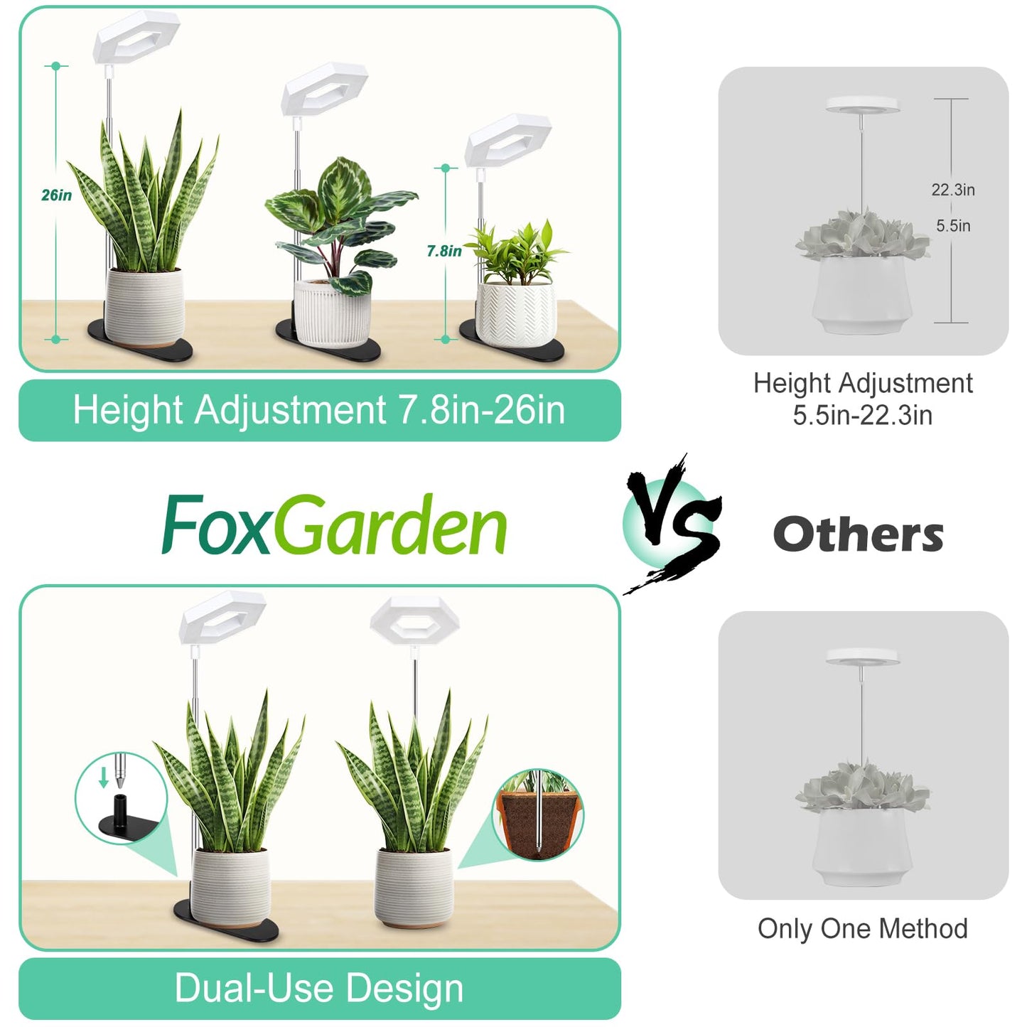 FOXGARDEN Plant Light, 126LEDs Grow Light for Indoor Plants, Full Spectrum Desk Growing Lamp with Detachable Base, Height Adjustable 7.8"-26" with Auto Timer 4H/8H/12H, 4 Dimmable Brightness, 3 Pack
