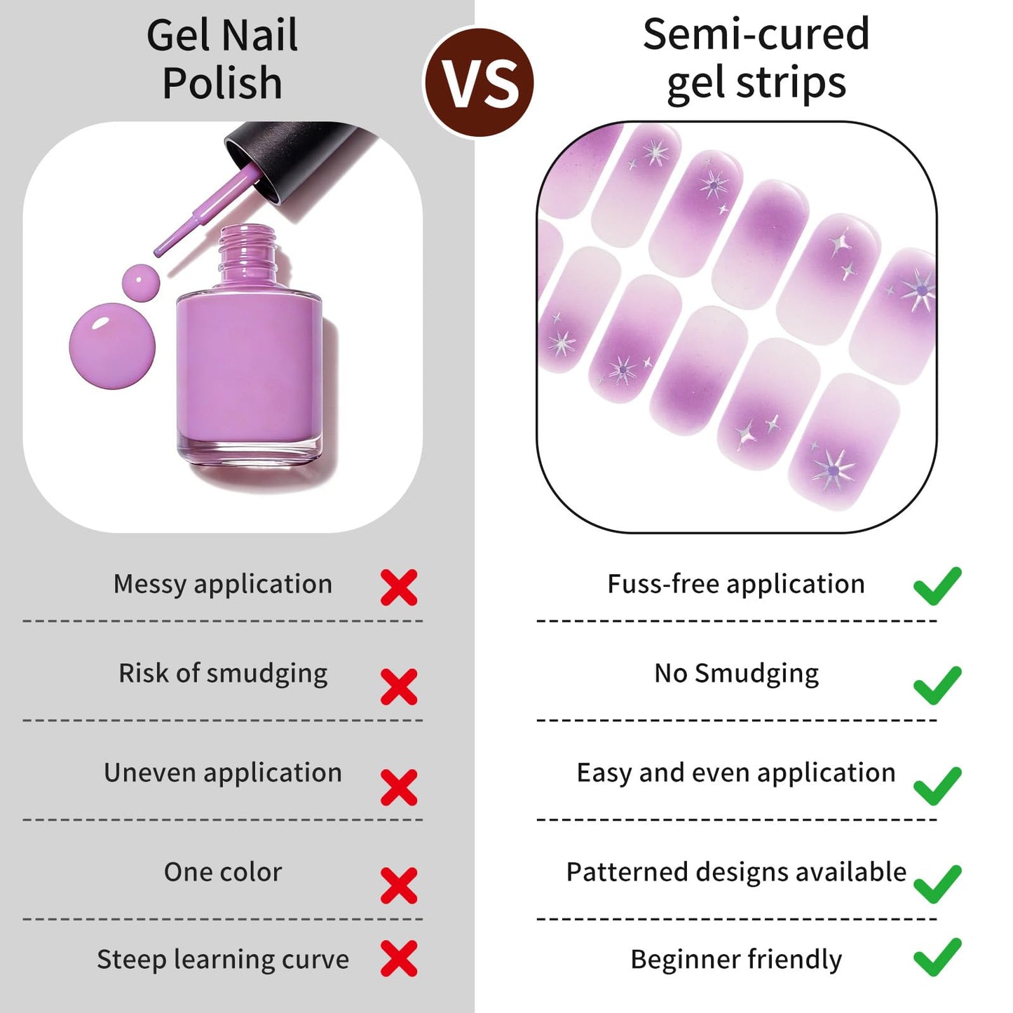 Semi Cured Gel Nail Strips -Taro Gradient Star - Stylish Nail Wraps, No UV Light Needed, Effortless Application & Removal, Salon Quality, Includes 16 Wraps, 1 Prep Pad, Wooden Stick & Nail File