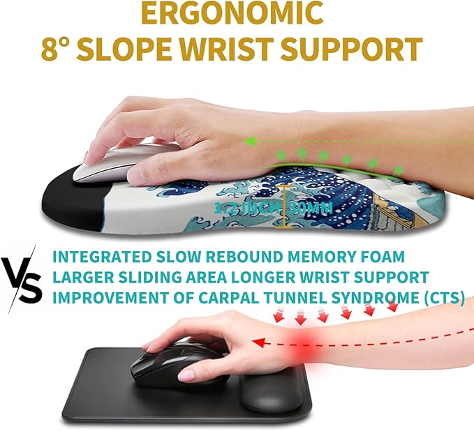 Hokafenle Ergonomic Mouse Pad Wrist Support, Wrist Rest Mousepad for Carpal Tunnel Pain Relief with Integrated Memory Foam Slope Massage Bulge (11.8x7.9 inch,Sea Wave