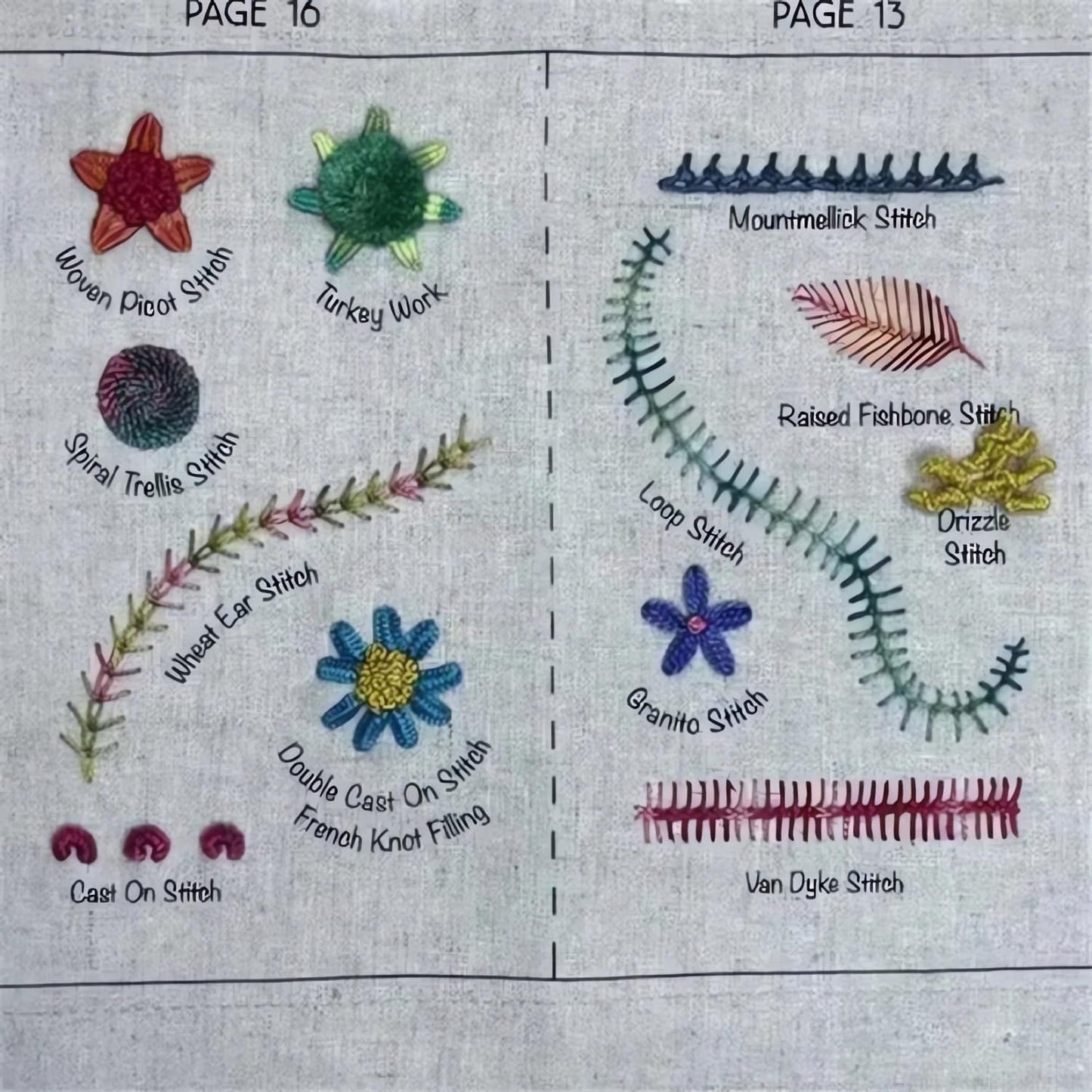 Embroidery Stitch Book Kit,Portable All Scenario Embroidery Stitch Book,Comes with a Complete Toolkit and Instructional Tutorial,Perfect for Beginners and Craft Lovers