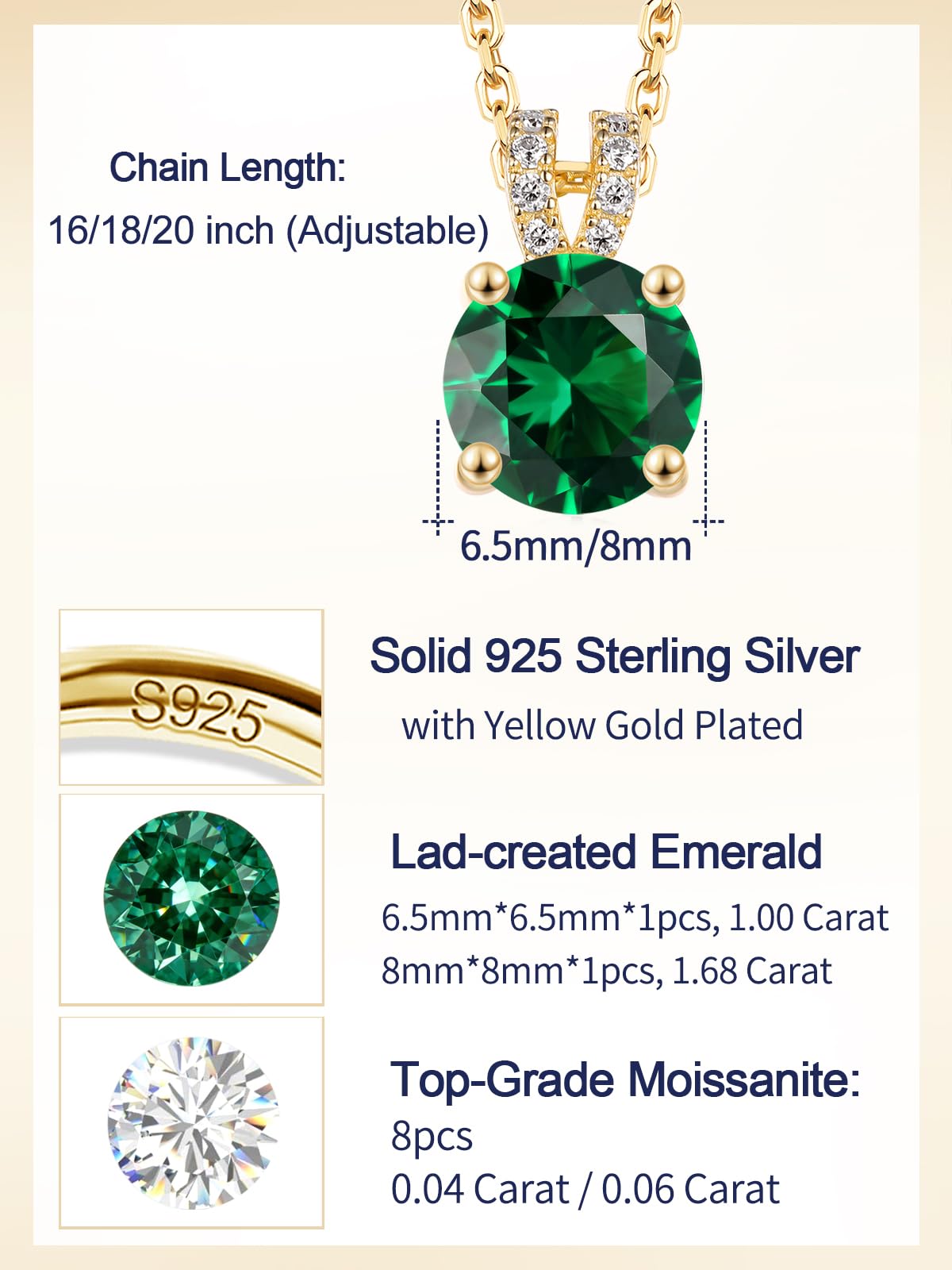 CYW Green Emerald Small Gold Round Necklace for Women 925 Sterling Silver Solitaire Pendant