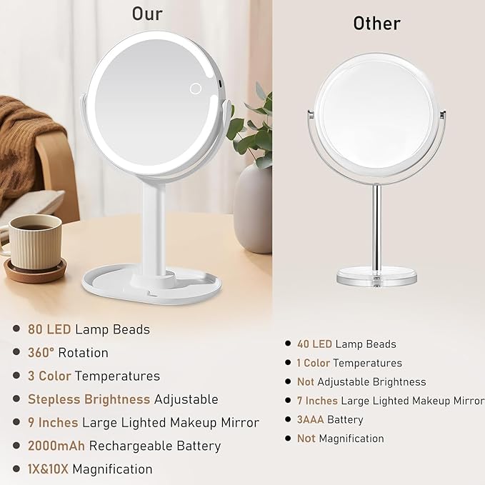 Makeup Mirror with Lights, Lighted Makeup Mirror 1x/10X Magnifying Mirror, Rechargeable 3 Color Lights & Adjustable Brightness LED Vanity Mirror, 360° Rotation Detachable Travel Make Up (White)