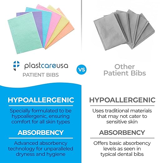 PlastCare USA Disposable Dental Bibs 13"x18" - 3 Ply Waterproof Tattoo Bib Sheet for Patients - Dentist or Medical Tray Cover and Nail Table Cover Supplies, Blue