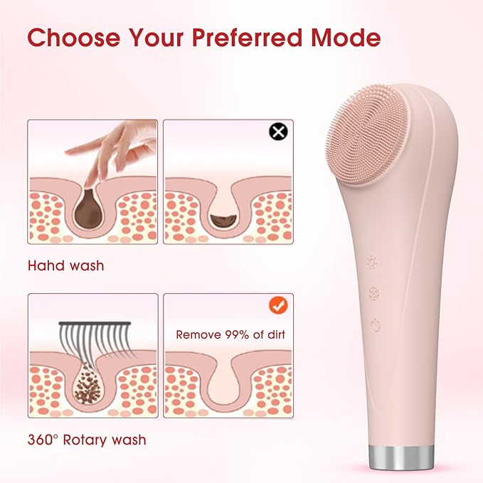 Facial Cleaning Brush, Facial Scrub Waterproof Facial Scrub Brush, Men & Women Rechargeable Facial Electric Facial Scrub Cleansing Brush Pink