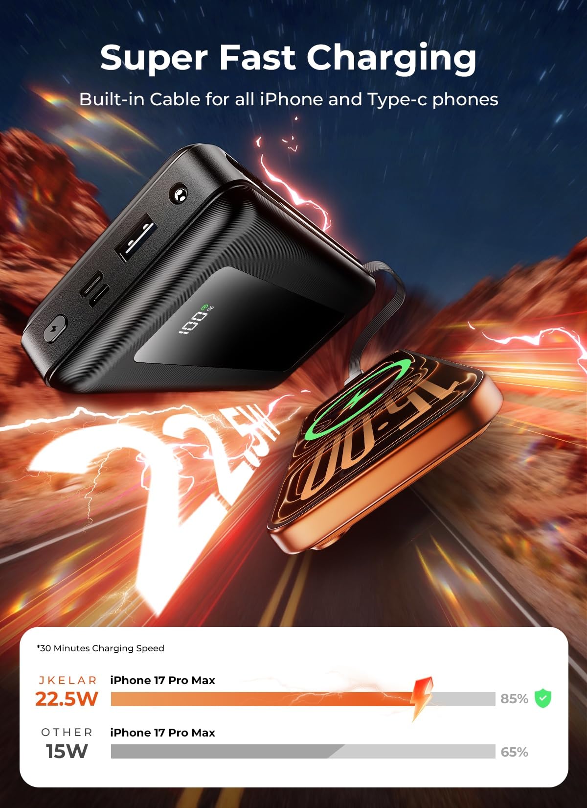 JKELAR Power Bank, 50000mAh Portable Charger, Travel Camping Essential Battery Pack with Built-in Cables, PD 22.5W Fast Charging, Large Capacity Portable Phone Charger, Jet Black