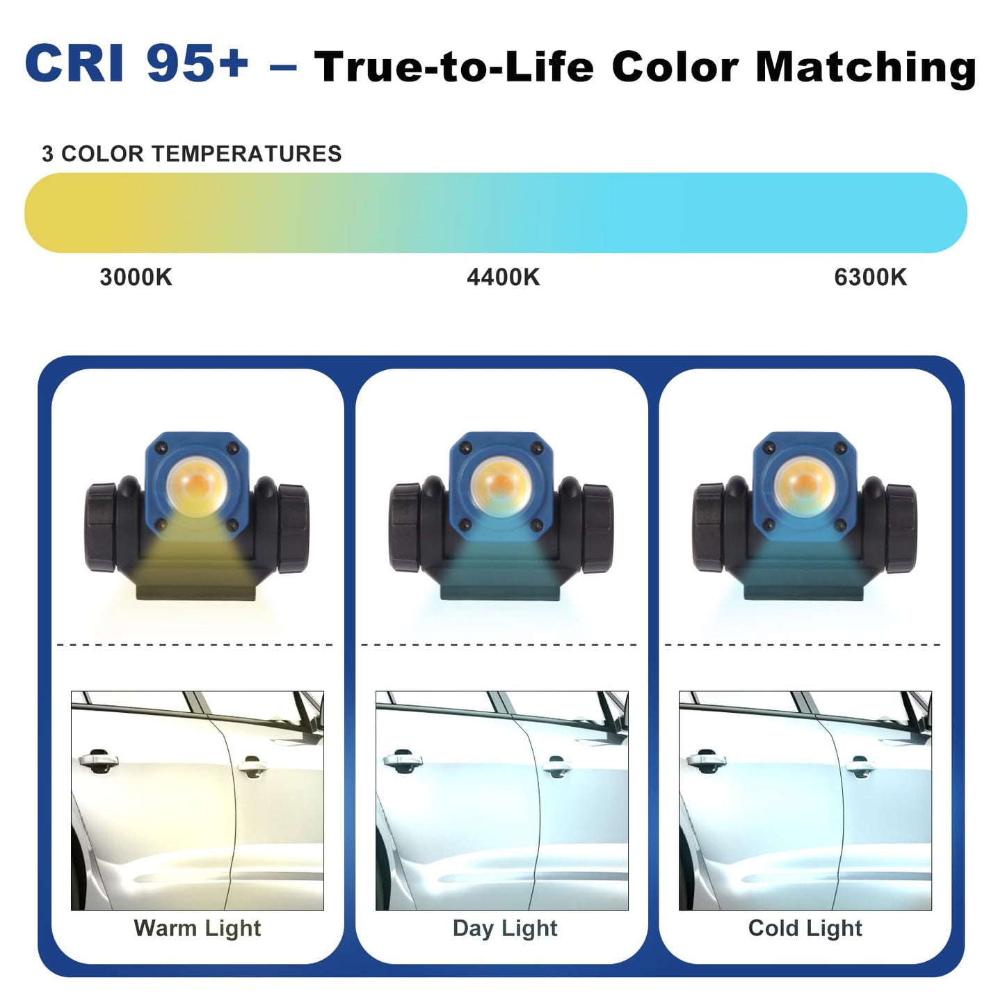 NextLED NT-R3202 Rechargeable Paint Spray Gun Light, CRI 95+ Color Match with 3 Lighting Modes (3000K/4400K/6300K), 450 LM, Mountable & Detachable, Wide Beam, Universal Auto Paint Gun Light Bracket