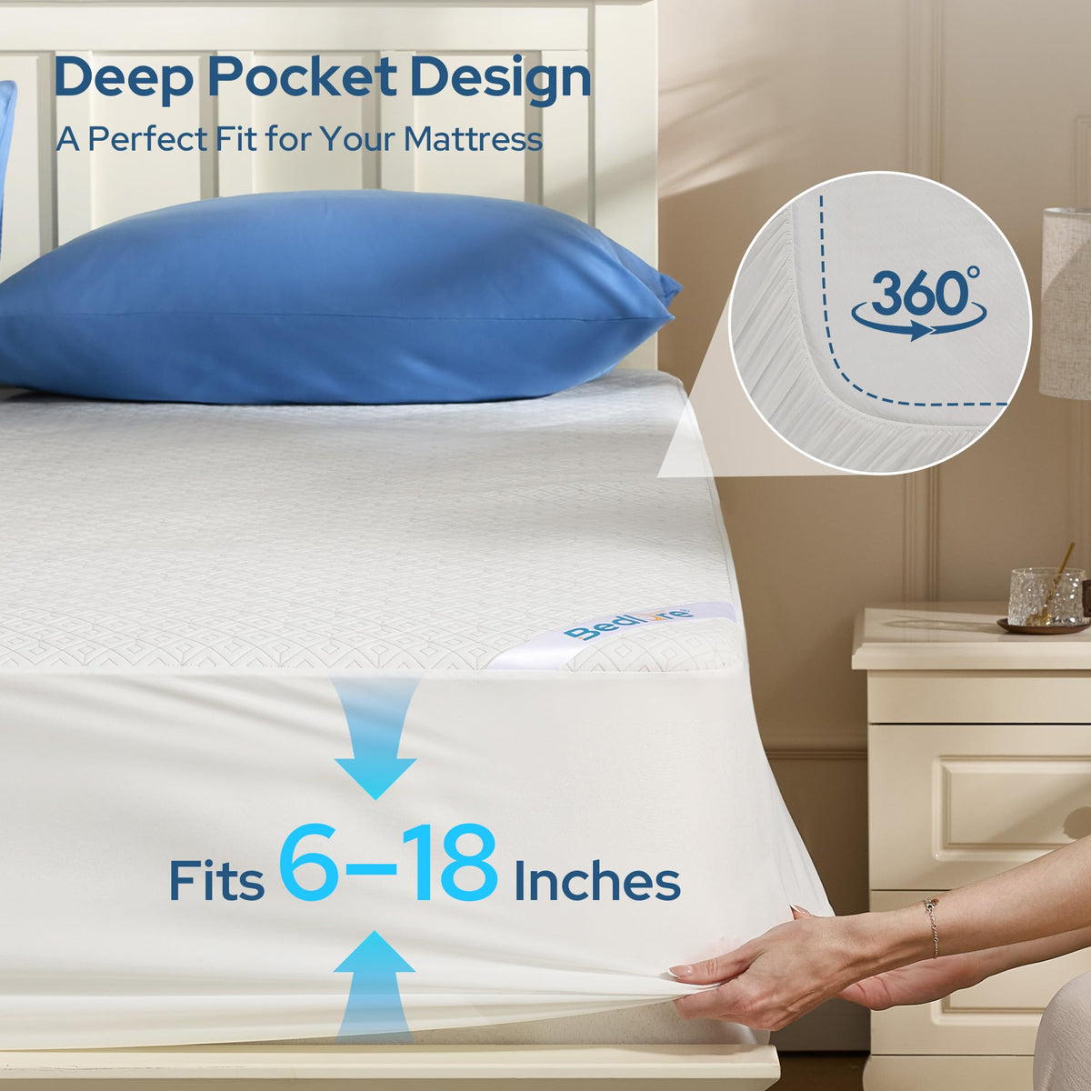 California King Mattress Protector