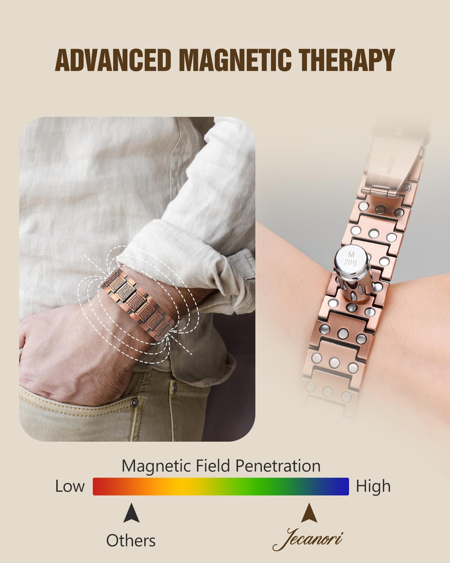 Jecanori 3X Strength Copper Magnetic Bracelet for Men,Pure Copper Bracelet Included Sizing Tool, Ideal Gift