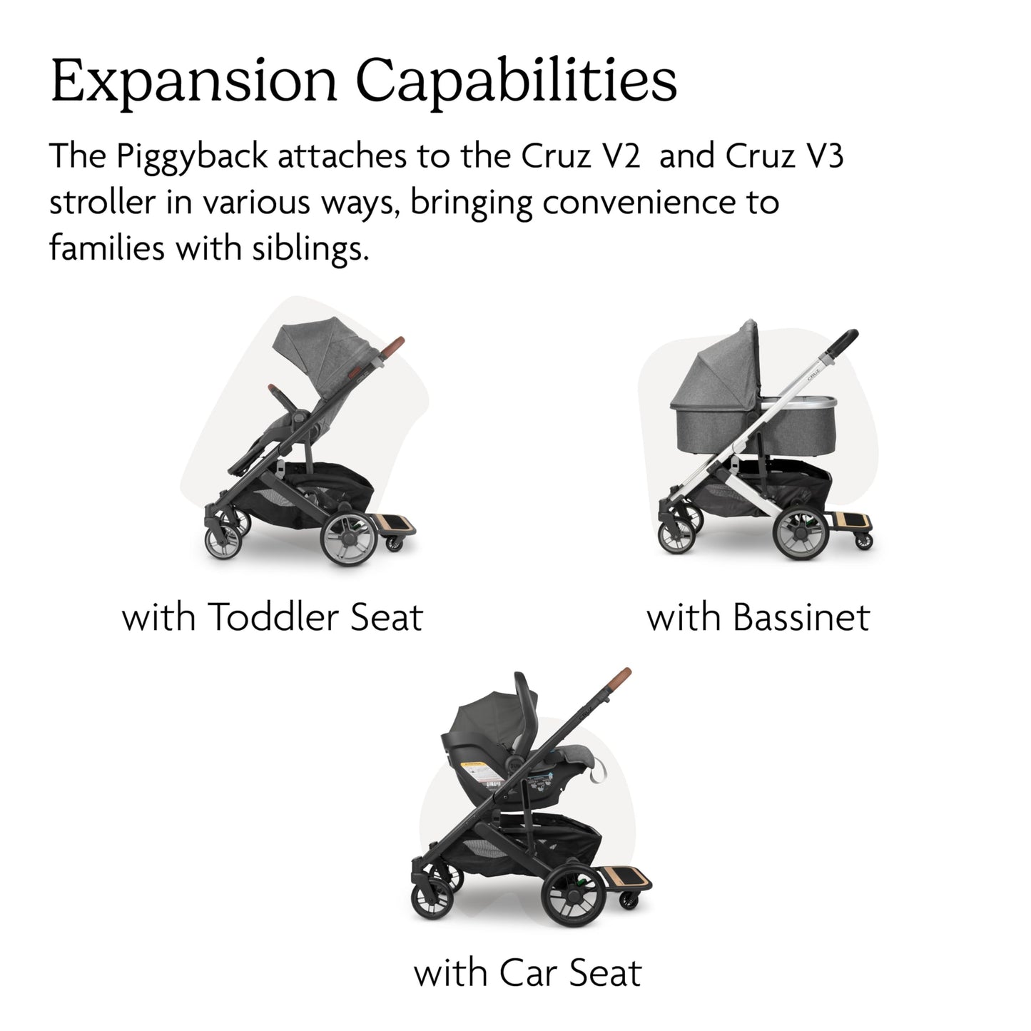 UPPAbaby PiggyBack Ride-Along Board for Cruz V2 and V3 / Quick Attachment for Children to Stand + Stroll / 55 lbs. Weight Capacity