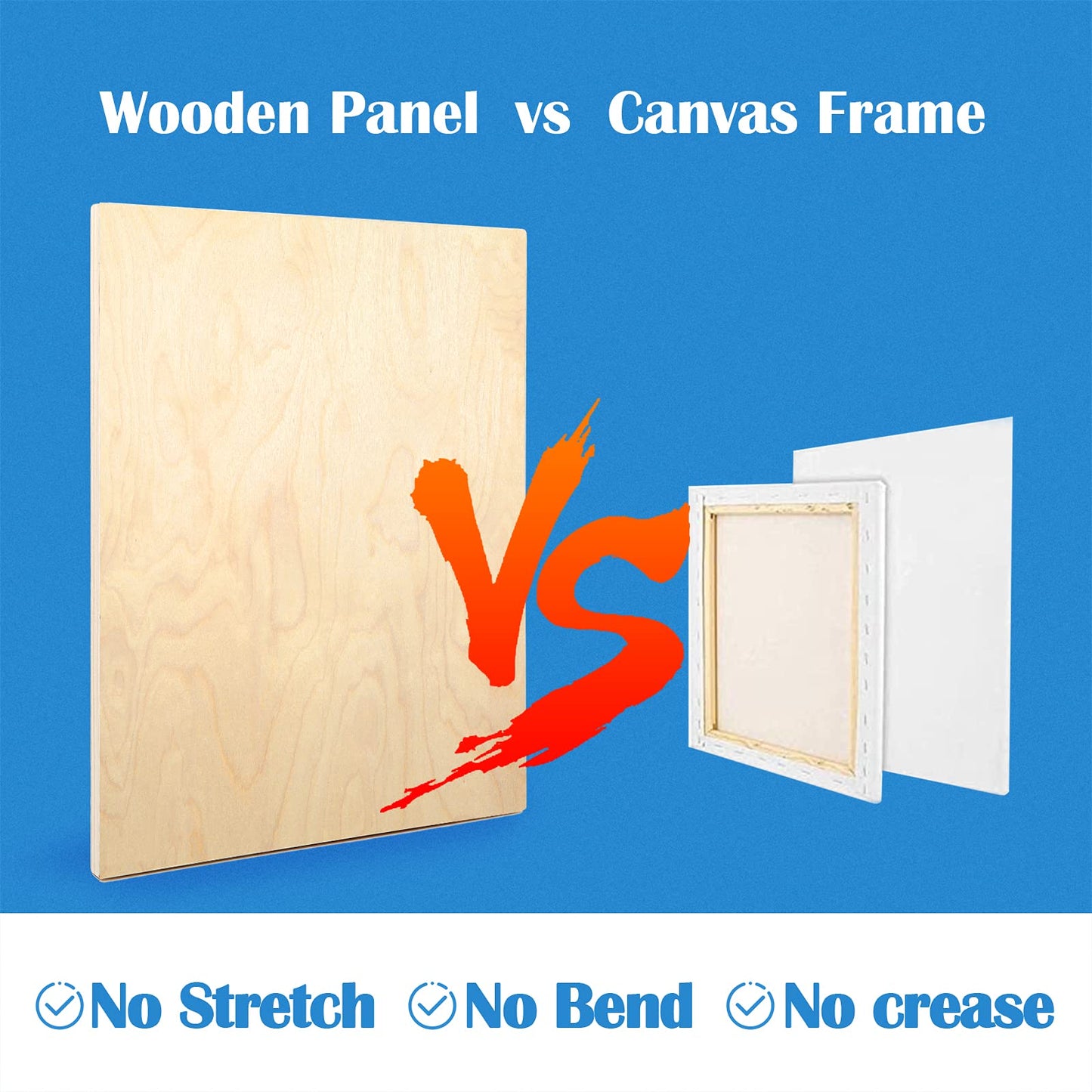 Unfinished Birch Wood Canvas Panels Kit, Falling in Art 2 Pack of 16x20’’ Studio 3/4’’ Deep Cradle Boards for Pouring Art, Crafts, Painting, and More