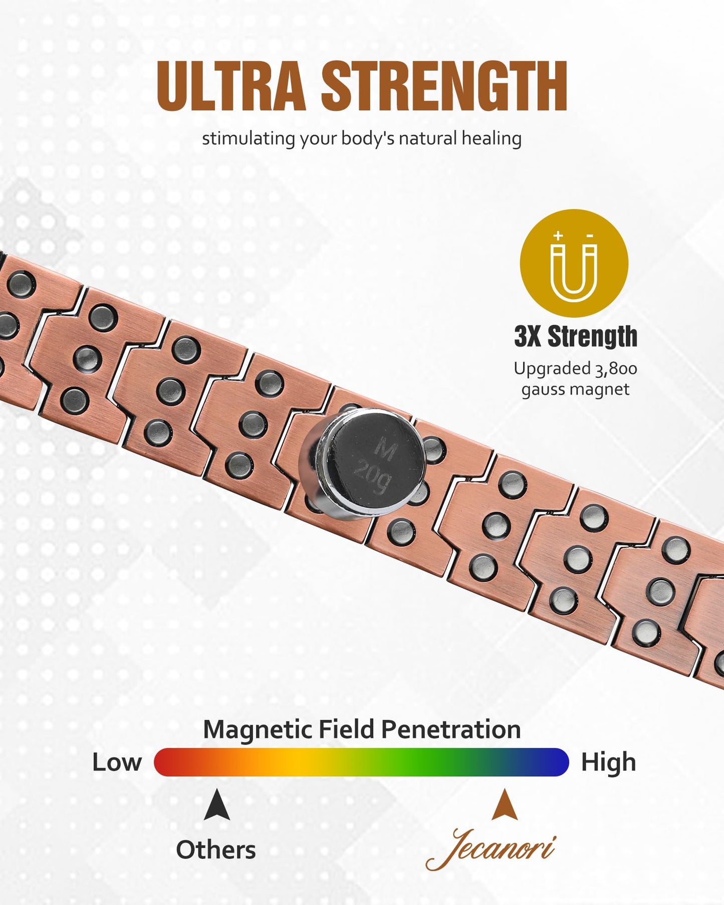 Jecanori 3X Strength Copper Magnetic Bracelet for Men with Adjust Tool and Jewelry Gift Box Included