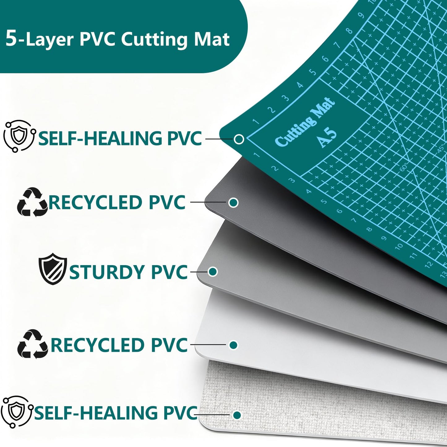 Cutting Mat 9"x12" Self Healing Cutting Mat Size Double Sided 5-Ply Rotary Sewing mat for Crafts Fabric Quilting Hobby Art Clay Precision Scrapbooking Project, A4, Green 4PCS