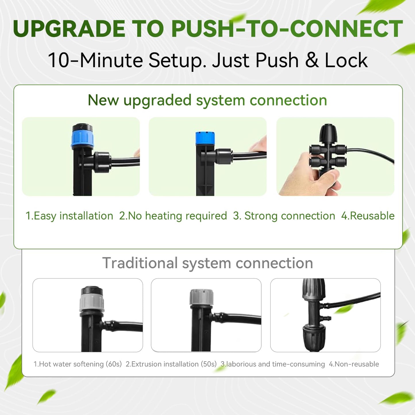 Drip Irrigation System,106FT Automatic Garden Watering System with 1/2" & 1/4" Fast-Lock Tubing Adjustable Nozzles & Sprinklers,Quick-Connect Drip Irrigation System Kit for Garden,Lawn,Potted Plants