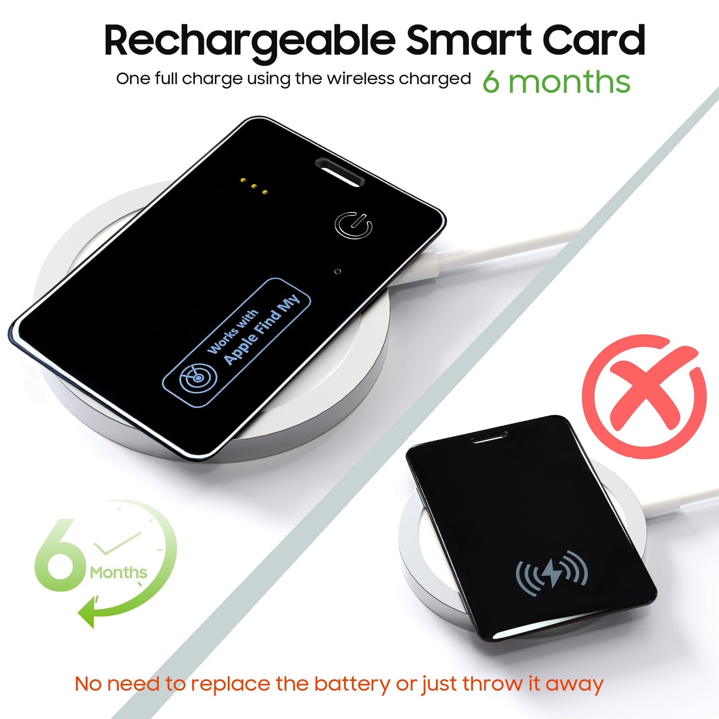 USBERG Wallet Tracker Card (2-Pack) - Ultra-Thin Bluetooth Locator Compatible with iOS Find My Network, Credit Card Size Finder for Wallets & Luggage