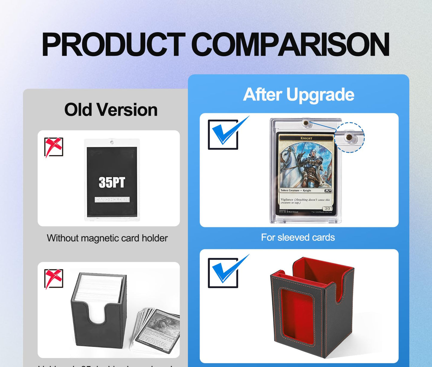 UAONO Card Deck Box for MTG with Commander Display, 5 in 1 Card Deck Case Holds 800+ Unsleeved Cards, Strong Magnet Organizer Compatible with Yugioh TCG Sports Cards (Black&Red)