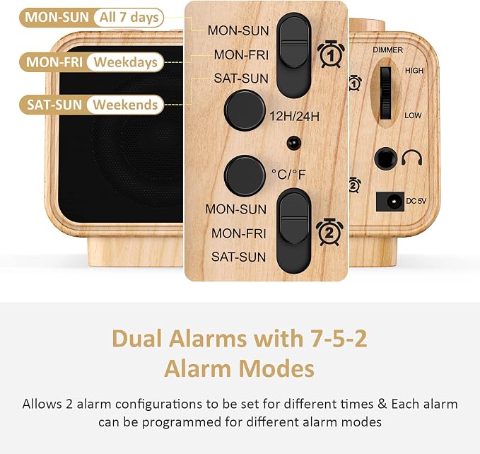 uscce Digital Dual Alarm Clock Radio for Bedrooms with Weekday/Weekend Mode | Large Numbers with 0-100% Dimmer - FM Radio with 2 USB Charging Port & 6 Sound Adjustable Volume & Sleep Timer Battery Backup