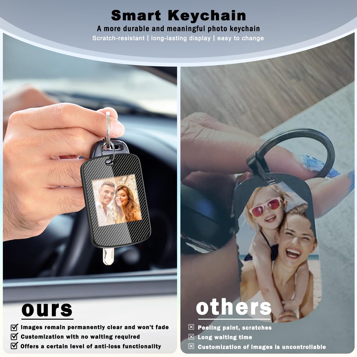 for mom, Customized Keychain with Picture, Personalized Photo Keychain with Build-in Find My Tracker, Contact Information, iOS 14.0 and Up - Perfect for Mother's Day&Birthday，Wedding，Everyday Gifting