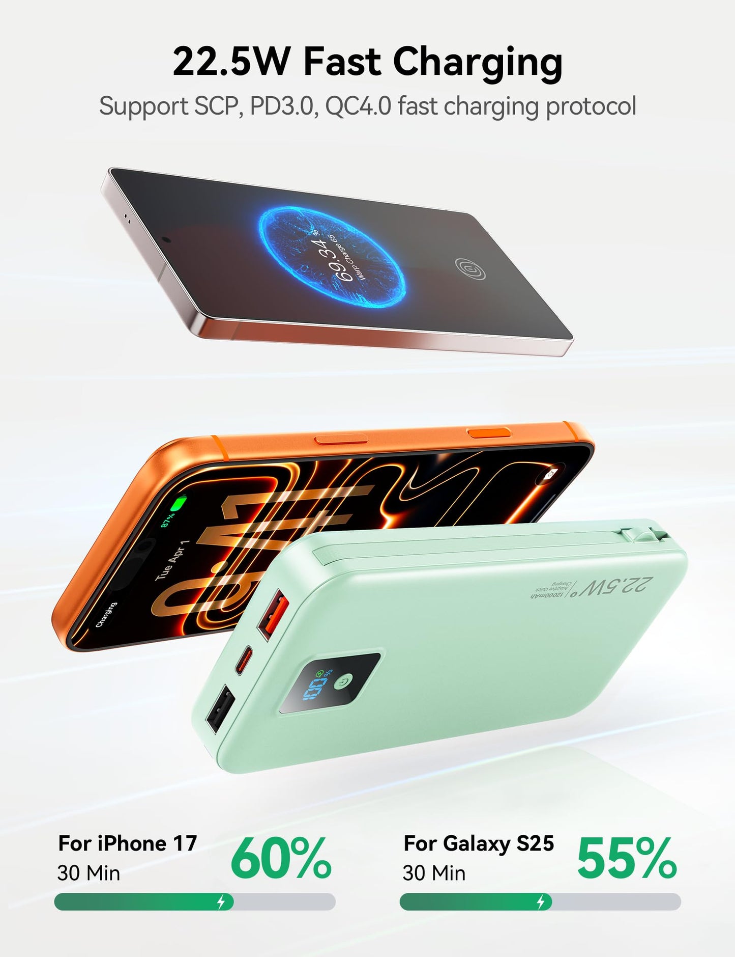 Portable Charger, 12000mAh 22.5W Fast Charging Power Bank with Built-in Cables & Wall Plug, Travel Essentials Battery Pack with LED Display, USB C External Battery Bank for iPhone iPad, Samsung Green