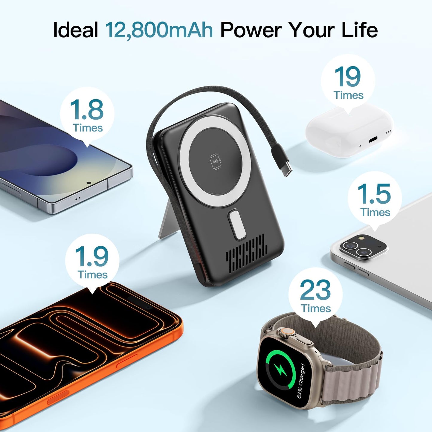 2026 Latest Wireless Power Bank, 12800mAh Portable Charger with Built in Cables, LED Display Magnetic Battery Pack Travel Essentials for iPhone 17/16/15/14/13/12/Pro/Mini/Pro Max Andriod (Black)