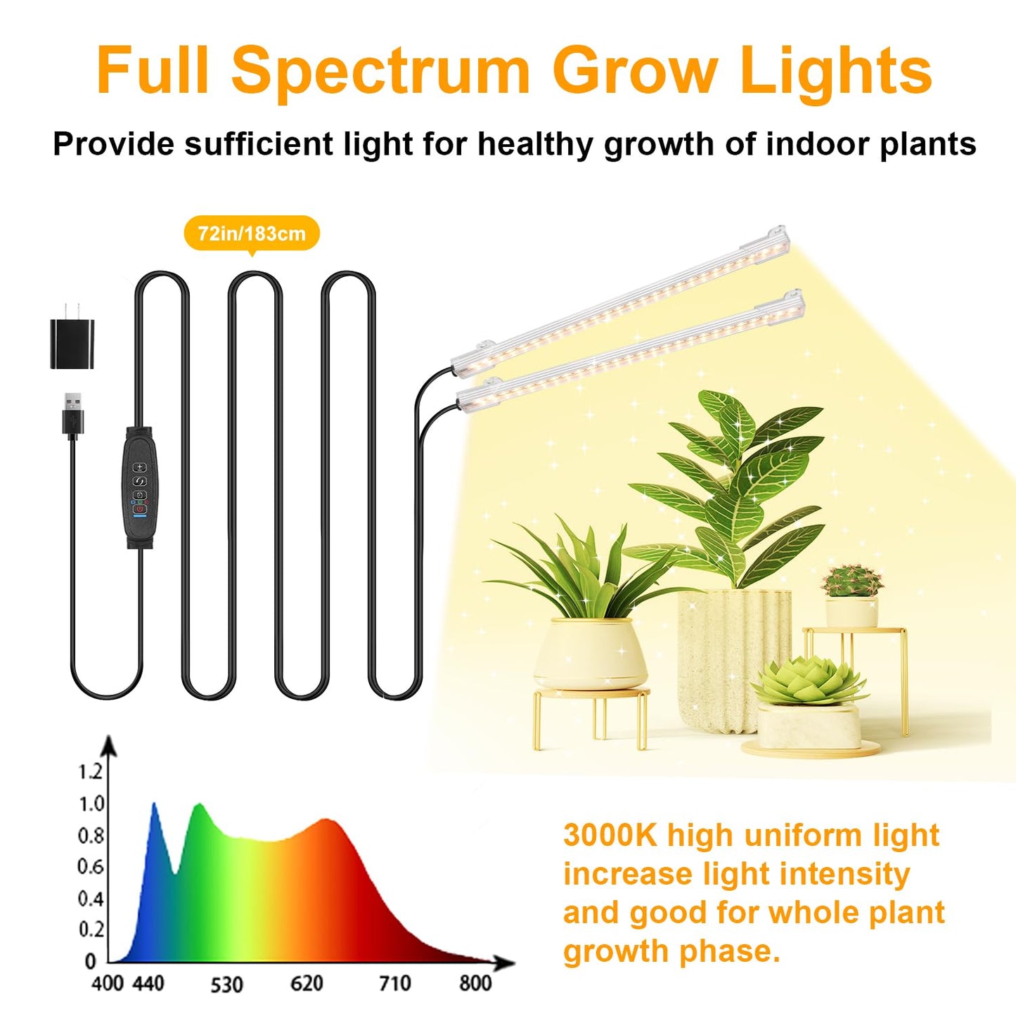 8.6'' Mini Two Strip Growing Lamp for Indoor Plants, 3000K Full Spectrum LED Grow Light Strips with Auto ON/Off 3/9/12H Timer & 10 Dimmable Levels for Green House Succulent (2 Head×2 Pack)