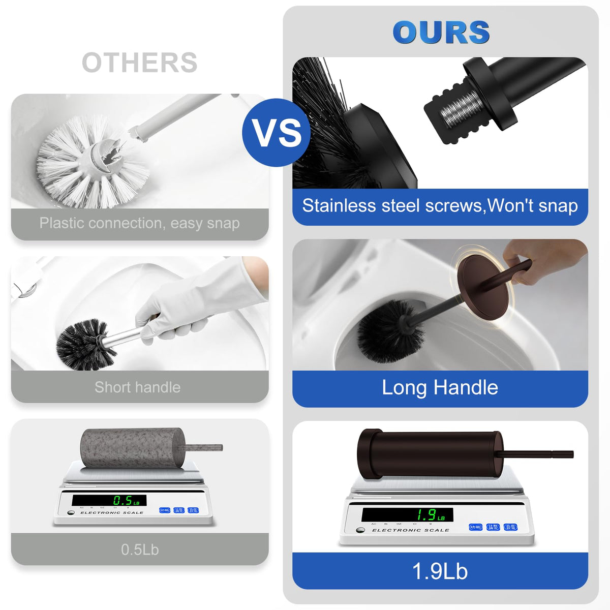 Toilet Brush and Holder Set