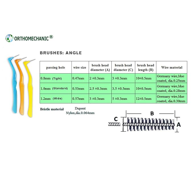 Interdental Brush Angle Cleaners - Jumbo Pack (50 Brushes) (Standard) - Remove Plaque - Toothpick