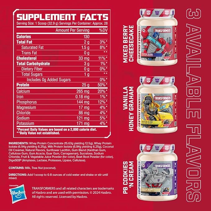 Core Nutritionals | Transformers Protron Protein Blend Nutritional Supplement Formula (Free Prize Inside - Bumblebee) - for Adults Ages 18+ (2 Pounds, Vanilla Honey Graham)