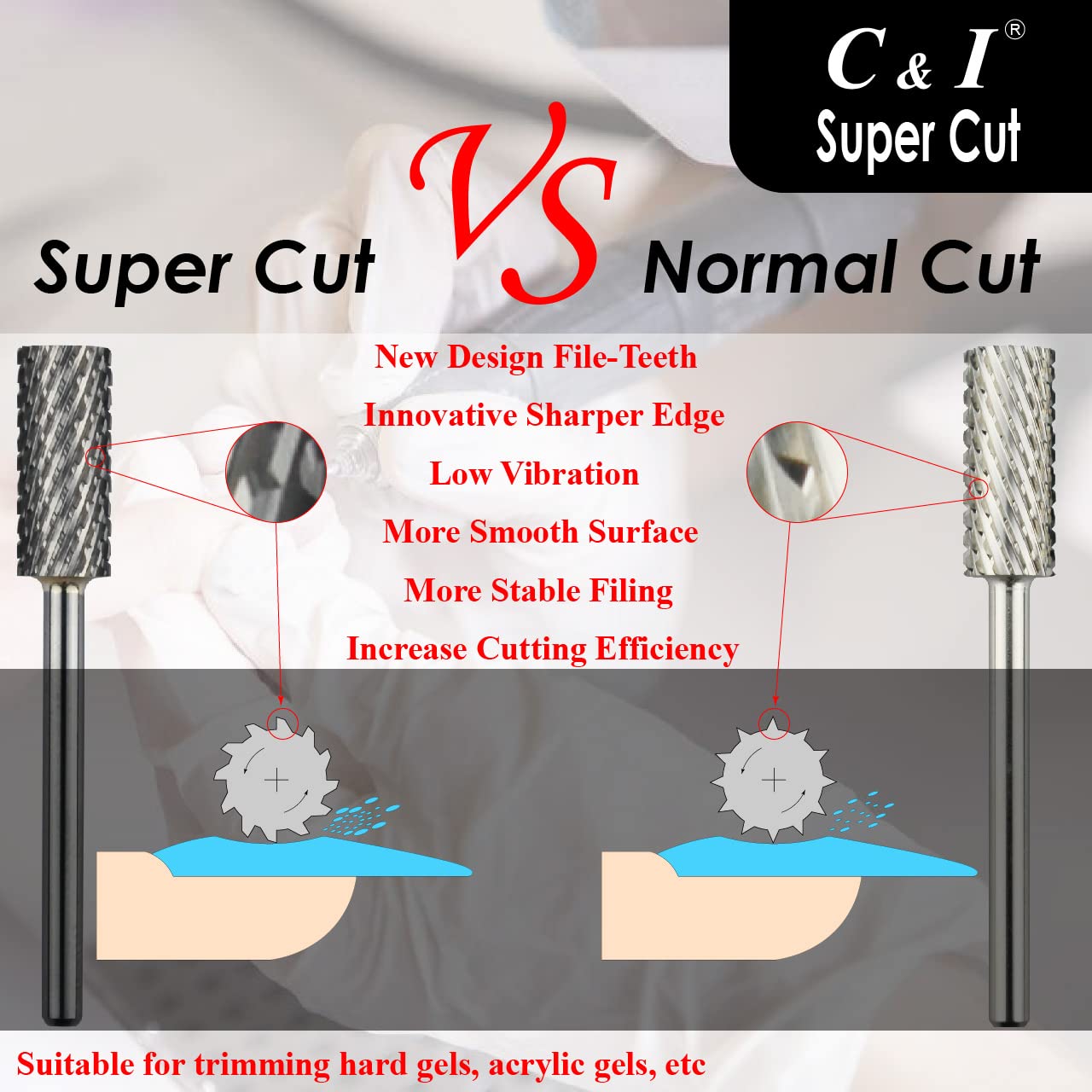 Super Cut Upgrade Edition, Small Barrel Nail Drill Bit for Electric Manicure Drill Machine, Remove the Nail Gels, Acrylic Gels, or Dip Powder (Fine -F)