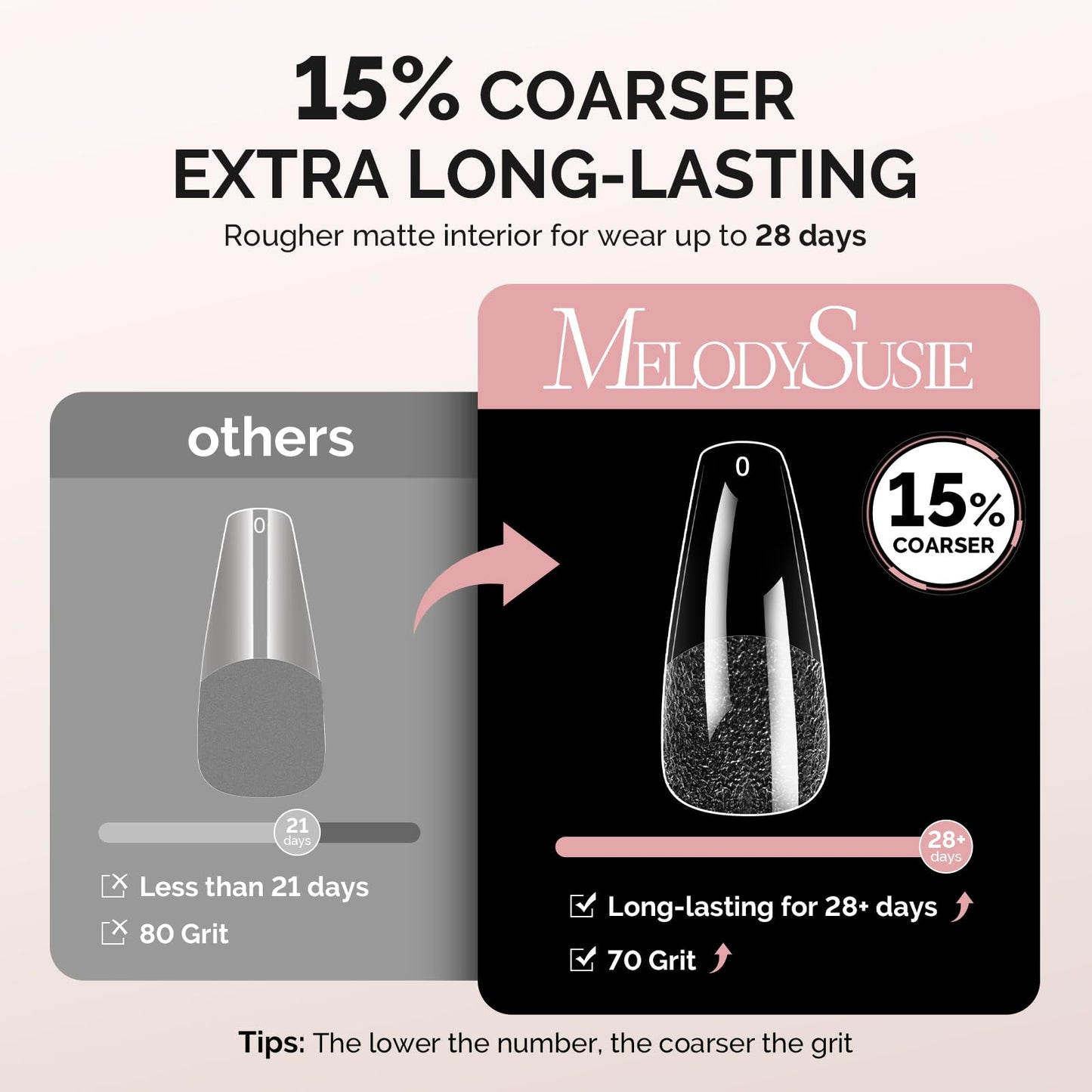 MelodySusie Long Coffin X Nail Tips - 600Pcs 15 Sizes Clear Acrylic, Half Matte Full Cover Press on Nails for DIY Extension & Salon Use, Pre-Shaped for Long-Lasting Manicure