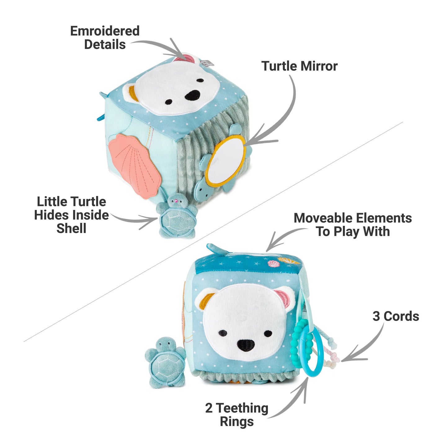 Little Big Friends Multi-Texture Soft Activity Cube for Fine Motor Skills and Cognitive Growth | Montessori Developmental Toy | Sensory Play Cube | Ocean