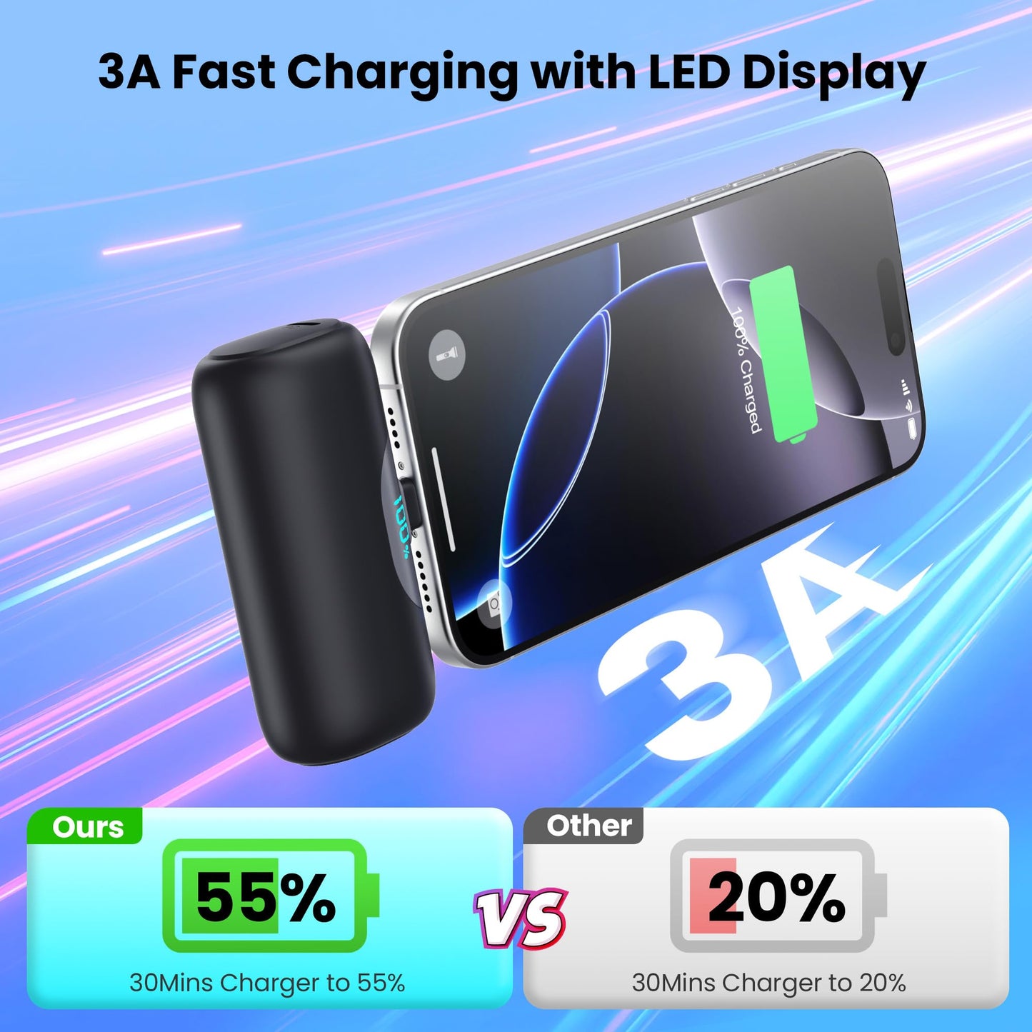 [2 Packs]Mini Portable Charger for iPhone 17/16, 5500mAh LCD Display USB C Power Bank,Fast Phone Charging Travel Pocket Size Battery Pack for iPhone 17/17 Pro/17 Pro Max/Air/16/15 Series,Android,etc