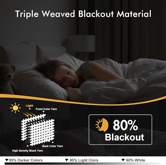 MIULEE Cream Beige Blackout Curtains for Bedroom Living Room 63 Inches Long 2 panels, Thermal Insulated Room Darkening Drapes Solid Grommet Top Noise Reducing Light Blocking Window Curtains 40x63 Inch