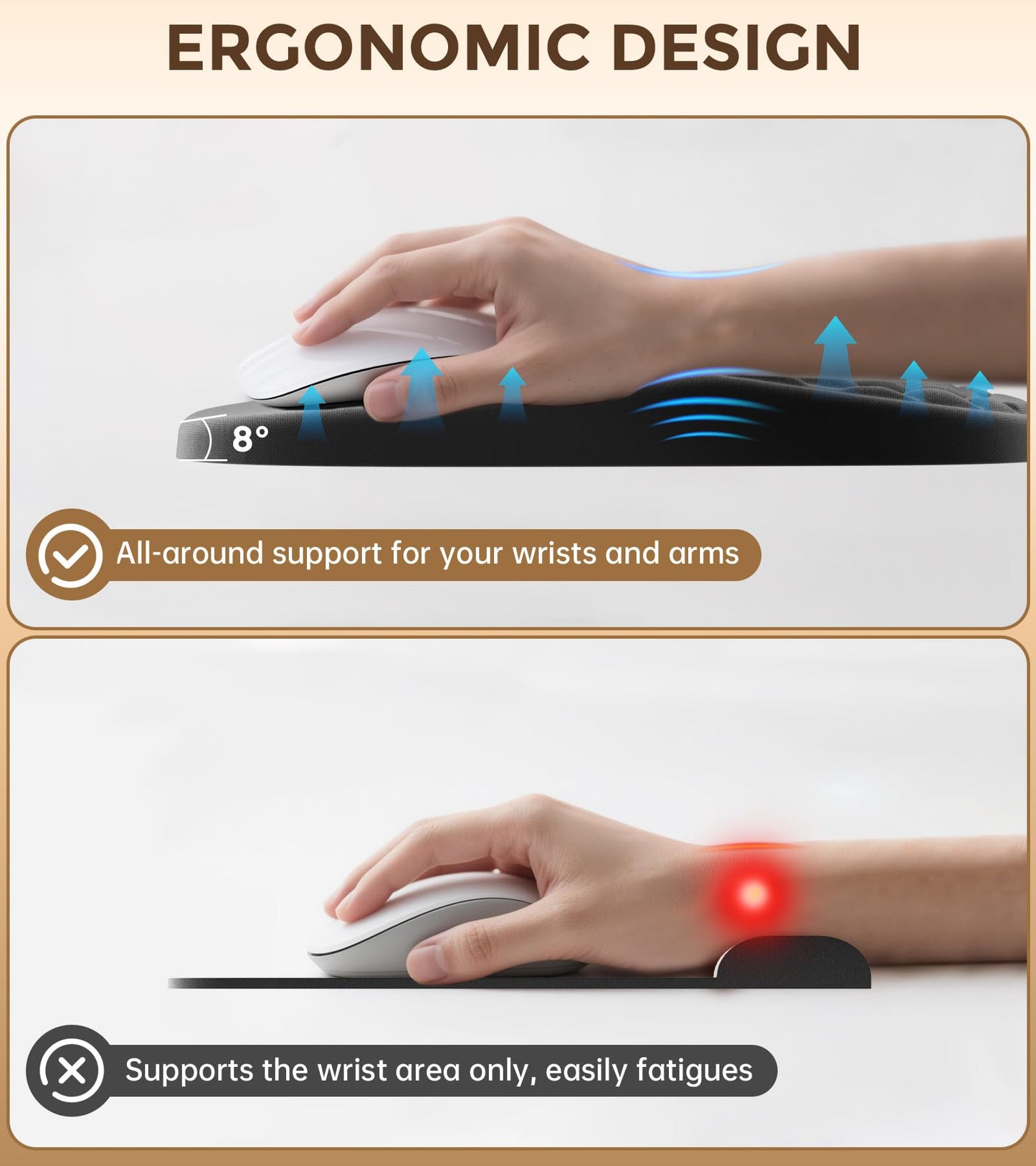 AUEDROT Ergonomic Mouse Pad with Wrist Rest 2 in 1 Mousepad with Wrist Support, Memory Foam Desk Mouse Mat with Massage Nubs & Gel PU Non-Slip Base, Suitable for Office & Gaming, Black