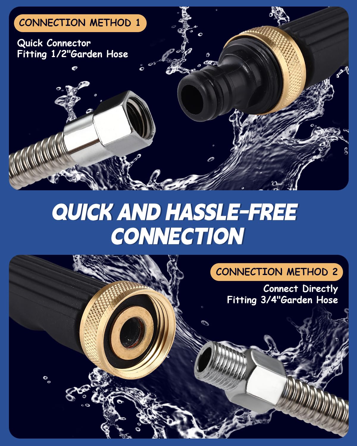 Belkid 2026 Upgraded Jet Nozzle Power Washer for Garden Hose, Includes 2 High-Pressure Nozzles and Quick Connectors | Hydro Jet High Pressure Washer Tools