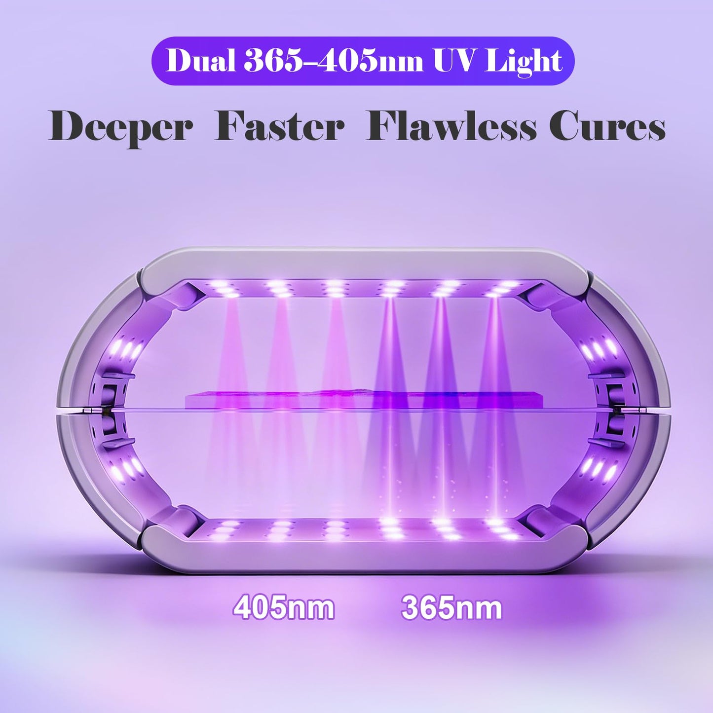 UV Light for Resin — 48 LEDs Double-Sided 360° Lamp, 365-405nm, 1-10min Timer, 2 Heat-Resist PCBs, 1 Adapter & 2 USB Cables, for Molds, Jewelry, Crafts & Batch Curing — for Beginners, DIYers & Pros
