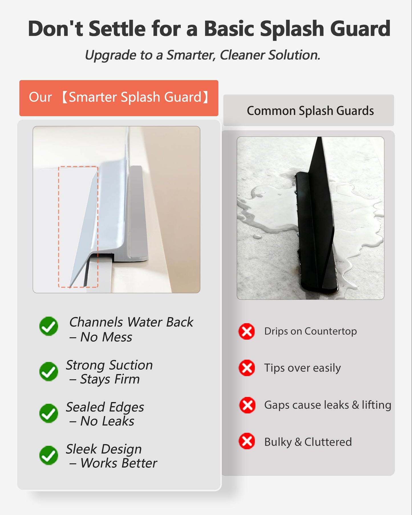 Akrelyan Kitchen Sink Splash Guard 18" 23" Self-Draining Silicone Water Guard with High Splash Wall & Strong Suction Cups for Faucet, Countertop & Sink Edge, Keeps Sinks Dry, Dishwasher Safe, Gray