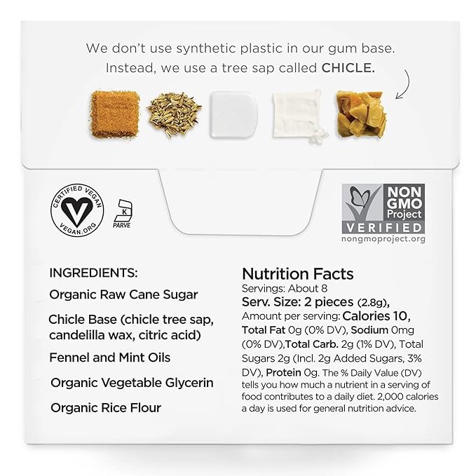 SIMPLY Gum Fennel, Plastic-Free Natural Chewing Gum, 12 Pack (180 Pieces) | Vegan, Kosher, Non GMO, Aspartame Free and Sorbitol Free