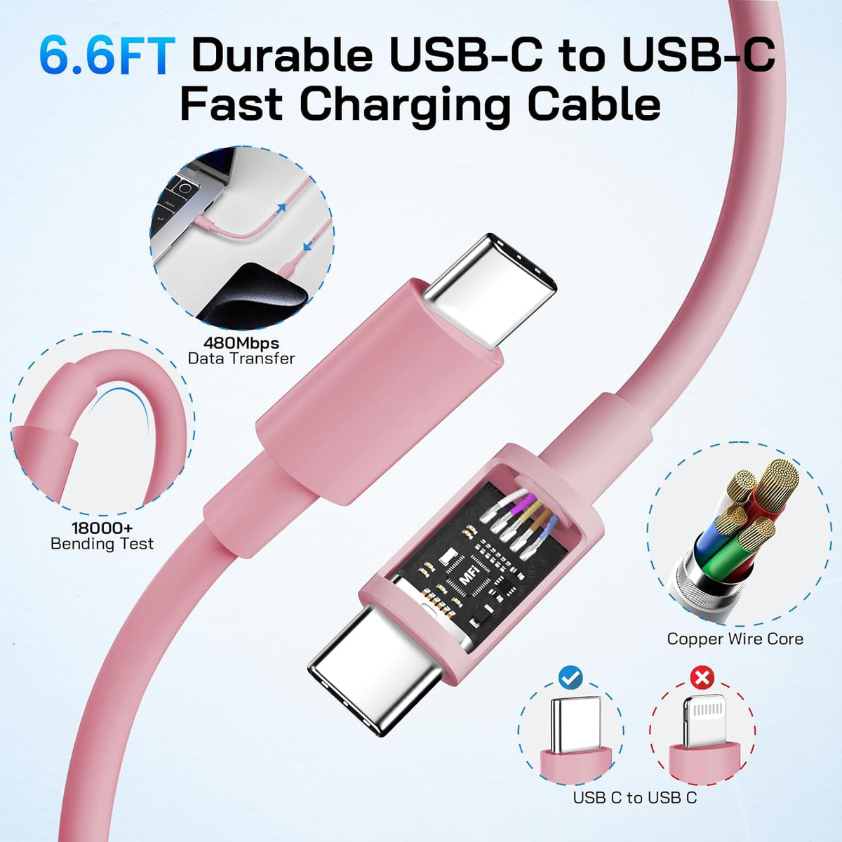 30W USB C i Phone 16 15 Charger Fast Charging, 2PACK Wall Charger for iPhone 16 15 Pro Max Charger Cord 6.6FT Fast Type C Charger Block for iPhone 16/16 Pro/15 Plus/15 Pro/15 Pro Max, iPad Pro, Pink