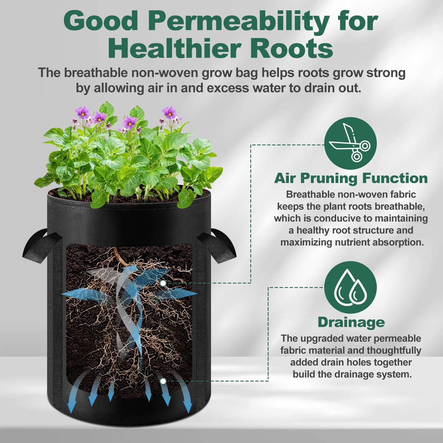 Lezmarket 5 Pack 10 Gallon Potato Grow Bags, Nonwoven Fabric Garden Planters with Reinforced Handle, Large Pots for Potato, Vegetable and Outdoor Plants