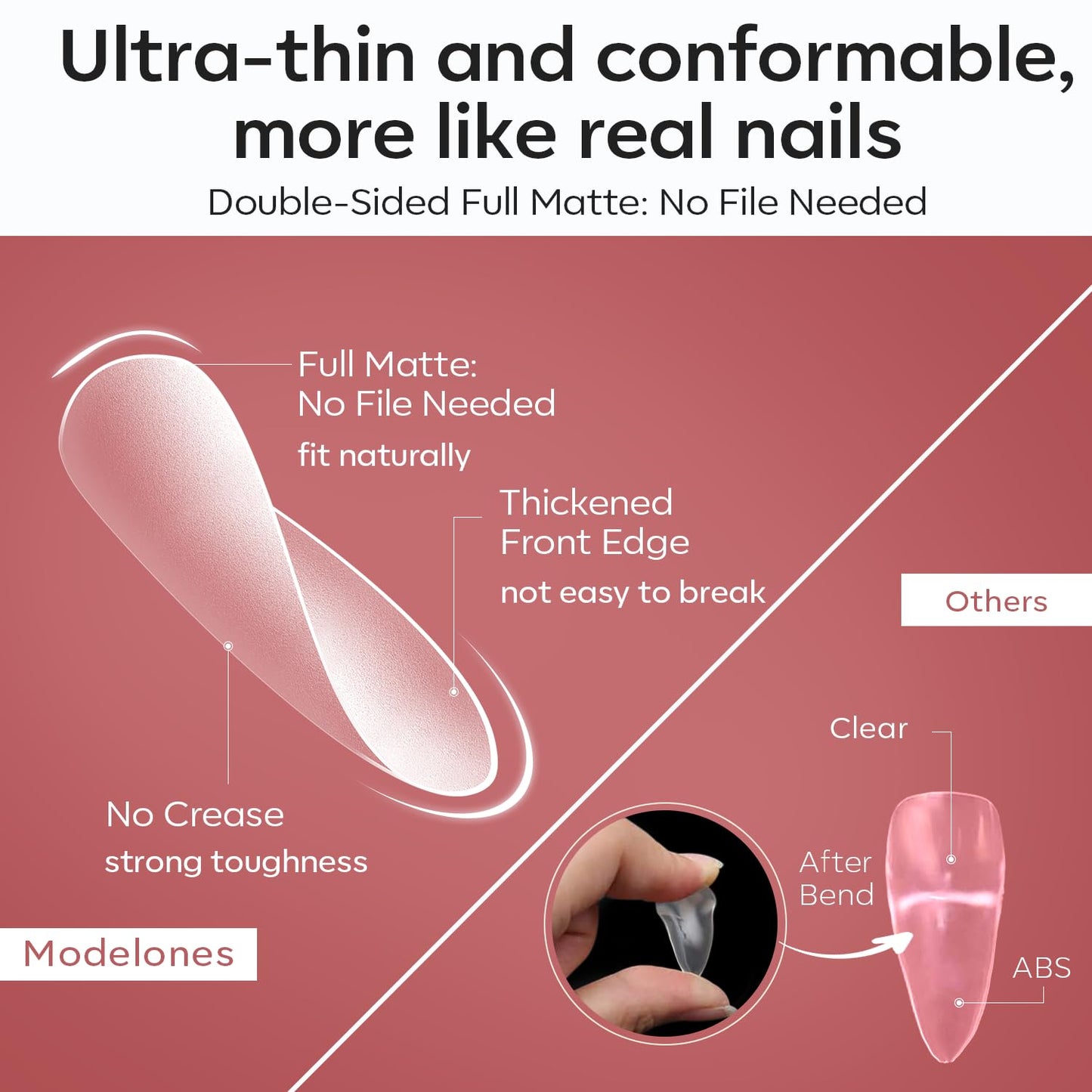 modelones Long Almond Guiding Line Nail Tips, Stiletto Soft Gel Tips Fake Nails False Acrylic Extensions Seamless Accurate Positioning Scale Line, Full Matte Professional Nail Salon 216PCS 12Sizes