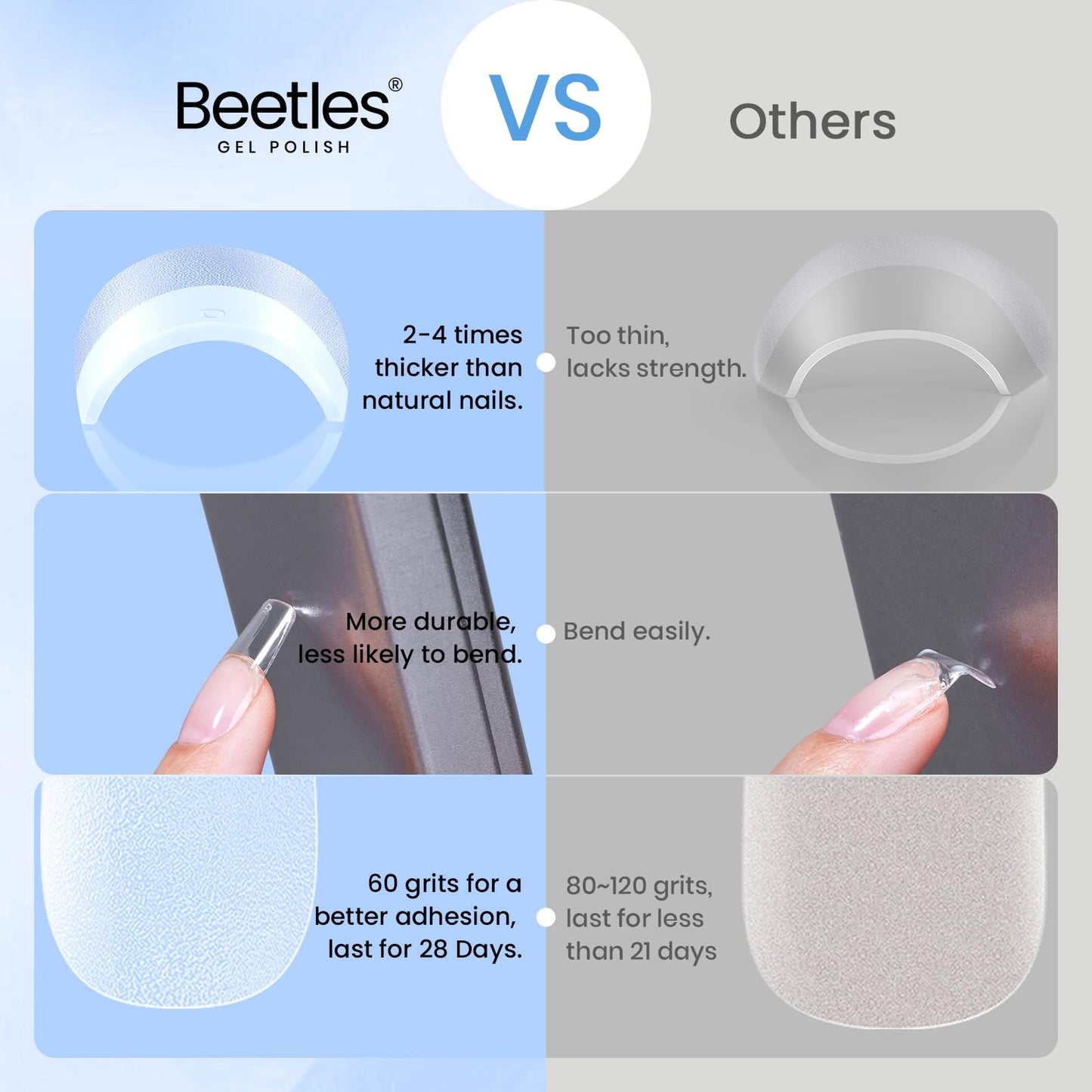 Beetles Gel Nail Tips Square Short, 288Pcs 12 Sizes Pre-Etched Half Matte Full Cover Soft Acrylic False Nail Tips Easy DIY Glue On Etch-X Nail Extension Salon Gift for Women Girls