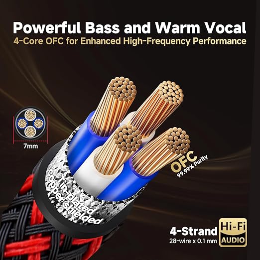 TODN RCA Stereo Cable Audiophile HiFi Interconnect Shielded RCA Cables for Home Audio Systems (16.4ft/5m, 1 Pair)