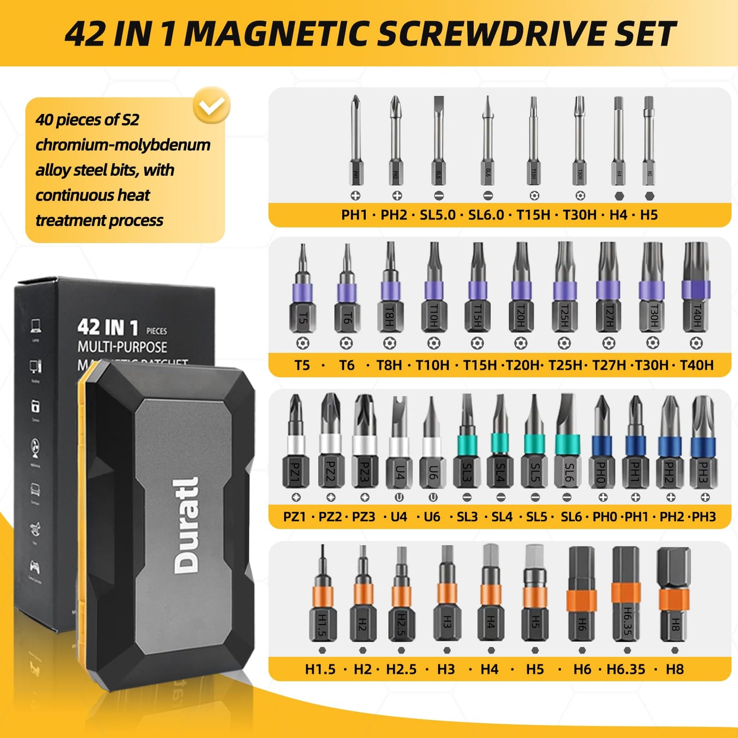 Duratl 42 in 1 Magnetic Screwdriver Set, Multi Bit Ratchet Screwdriver Set with Detachable Ratchet Handle, Portable Repair Tool Kit for Furniture, Computer, Bicycle, Electronics and DIY