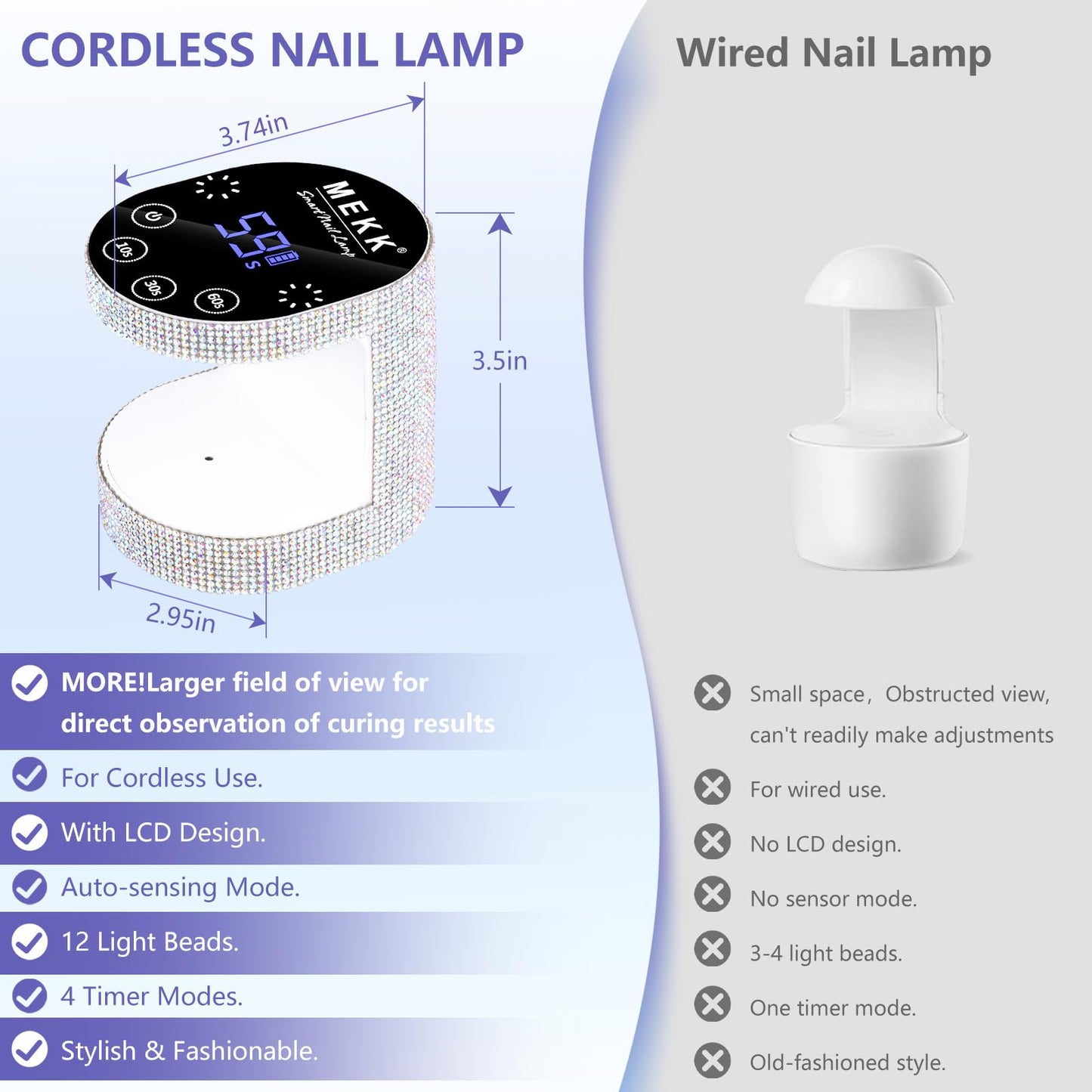 MEKK Cordless Mini UV Light for Gel Nails - 24W Rechargeable Mini UV LED Nail Lamp with Touch Control & Auto Sensor,Small Flash Cure Lamp,4 Timers,Portable Nail Light for Tavel & Home Use-Diamond