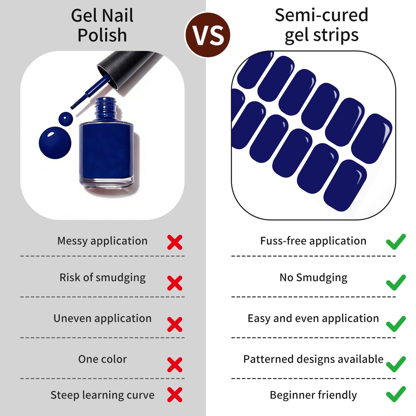 Semi Cured Gel Nail Strips - Navy Blue -Stylish Nail Wraps, No UV Light Needed, Effortless Application & Removal, Salon Quality, Includes 16 Wraps, 1 Prep Pad, Wooden Stick & Nail File