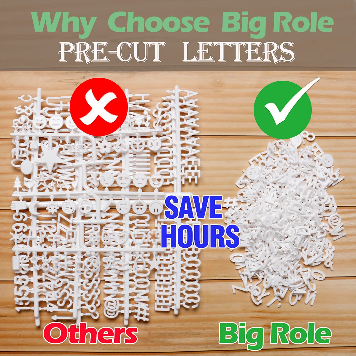 Letters for Letter Board Letters Only, 3/4 inch White Message Board Letters for Felt Letter Board Signs (398 pcs), 0.75” Pre Cut Plastic Letterboard Letters Numbers Symbols for Changeable Menu Board