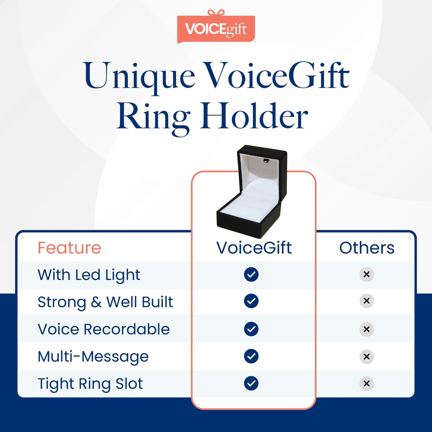 VOICEGIFT Ring Box Recordable Ring Box with LED Light, 60-Second Voice Recorder, Velvet Jewelry Gift Box for Proposal, Engagement, and Keepsake | Black
