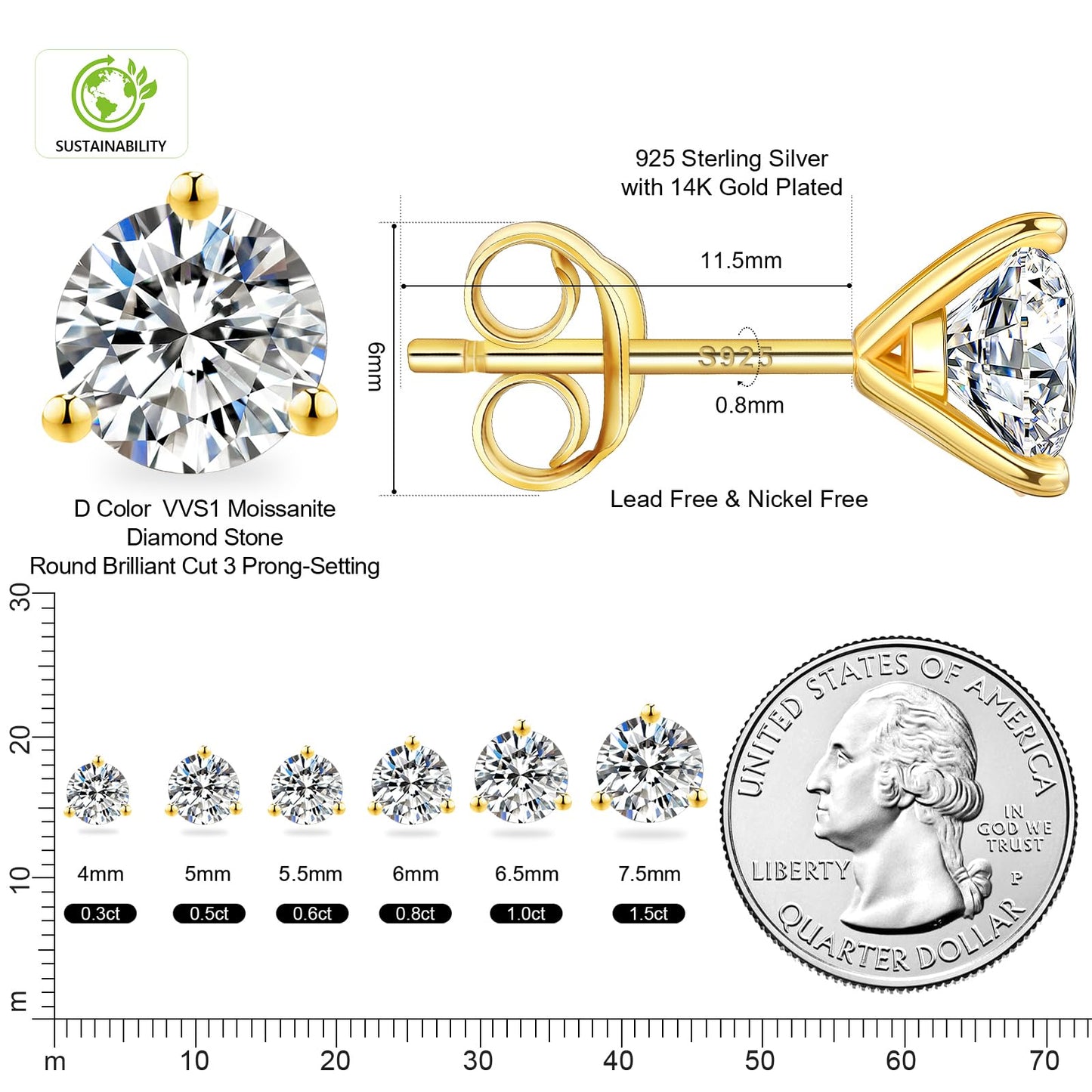 KRKC 1-2ct Moissanite Stud Earrings, D Color VVS1 Clarity, Lab Created Diamond Stud Earring for Women, 14K White Gold S925 Sterling Silver Earrings Friction Back for Women Men, Hypoallergenic