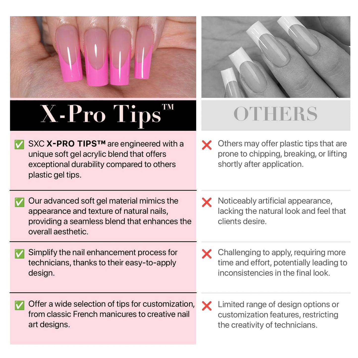 SXC Cosmetics French Tip Press On Nails – 5 Pink Series, Short Coffin, X-Pro Tips Starter Kit | 160PCS, 16 Sizes, 5 Styles, Beginner-Friendly