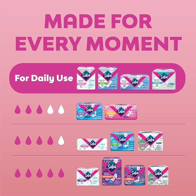 Saba Diarios Regular Pantiliners | All Day Freshness & Comfort Panty Liners for Women | Feminine Care Designed for All Body Sizes | Care Free Rapid Absorption | 160 Pantiliners (4 Packages, 40